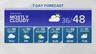 Western Washington Weekly Forecast | King5.com