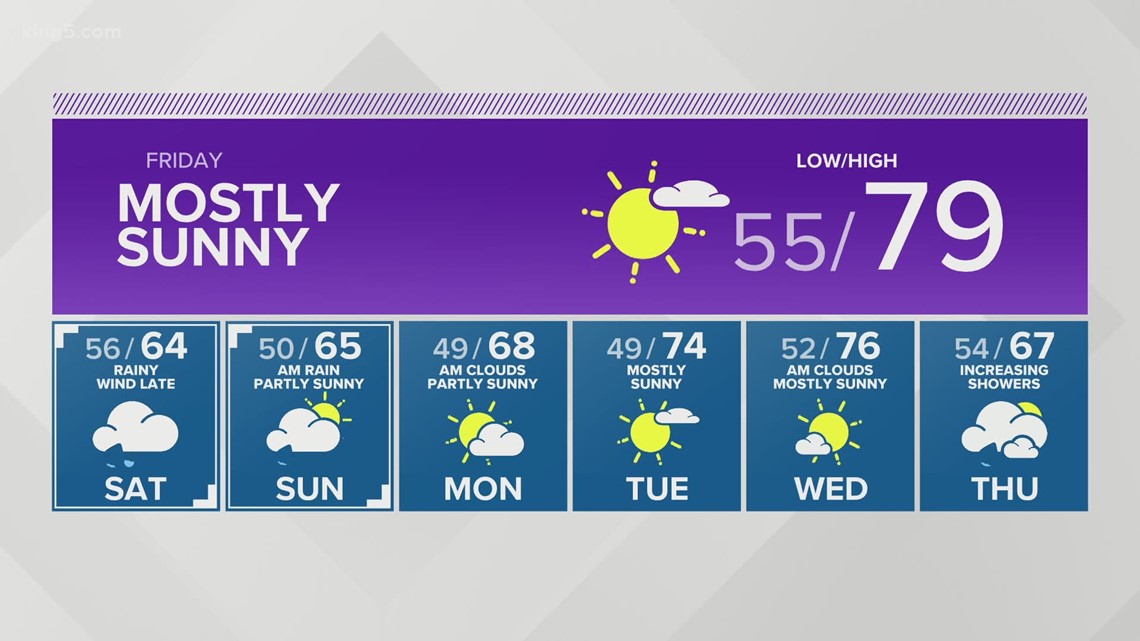 King 5 Weather 