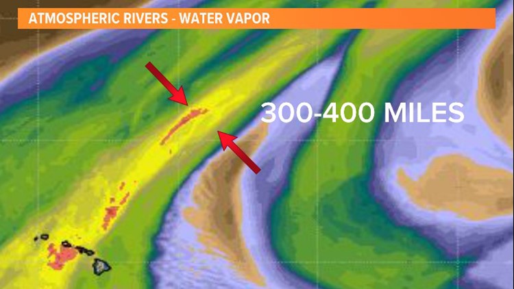 EXPLAINER: What an atmospheric river is and how it's formed | king5.com