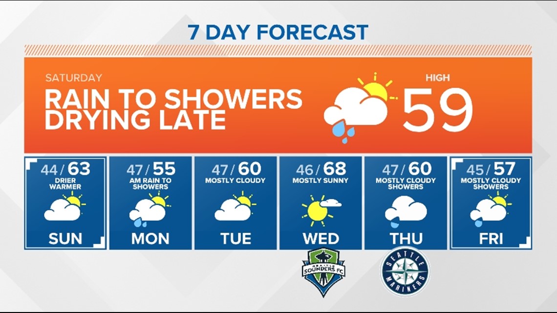 Hummingbird feeders should also be removed to prevent bird disease