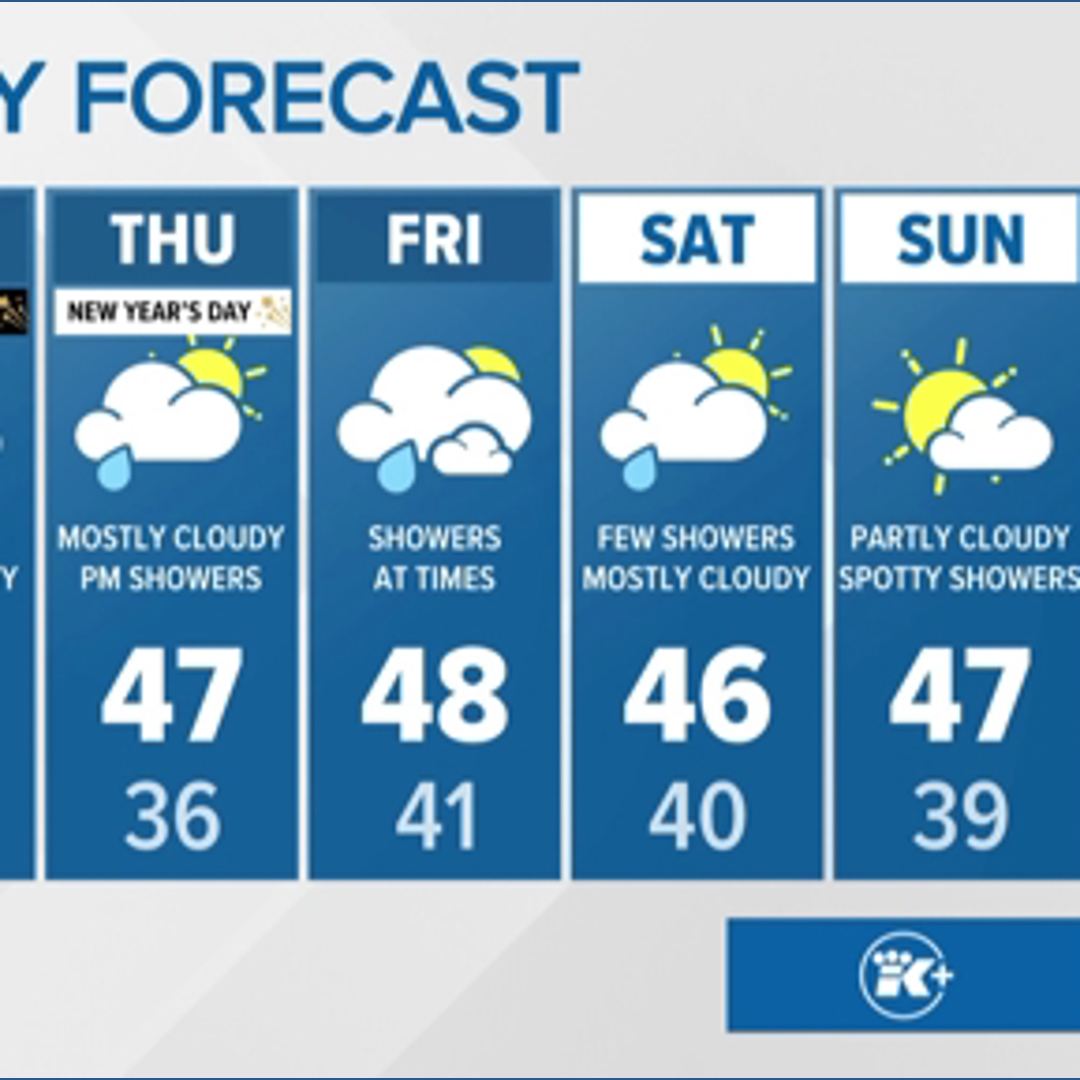 Seattle Local News | Seattle, Washington | king5.com