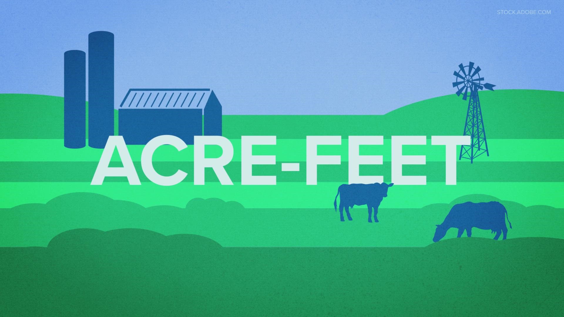 An acre-foot is a unit of volume used in reference to large-scale water resources.