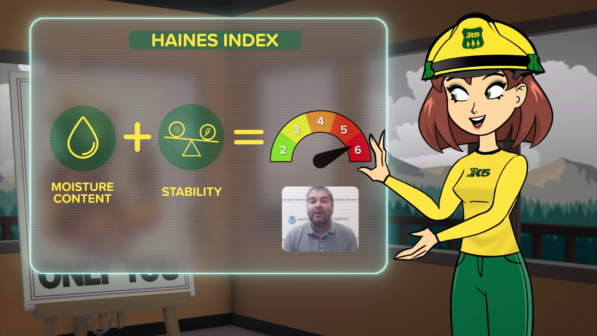 The Haines Index is a common metric used to measure wildfire risk. It’s a numeric output that measures wetness and air stability. Higher values mean higher risk.