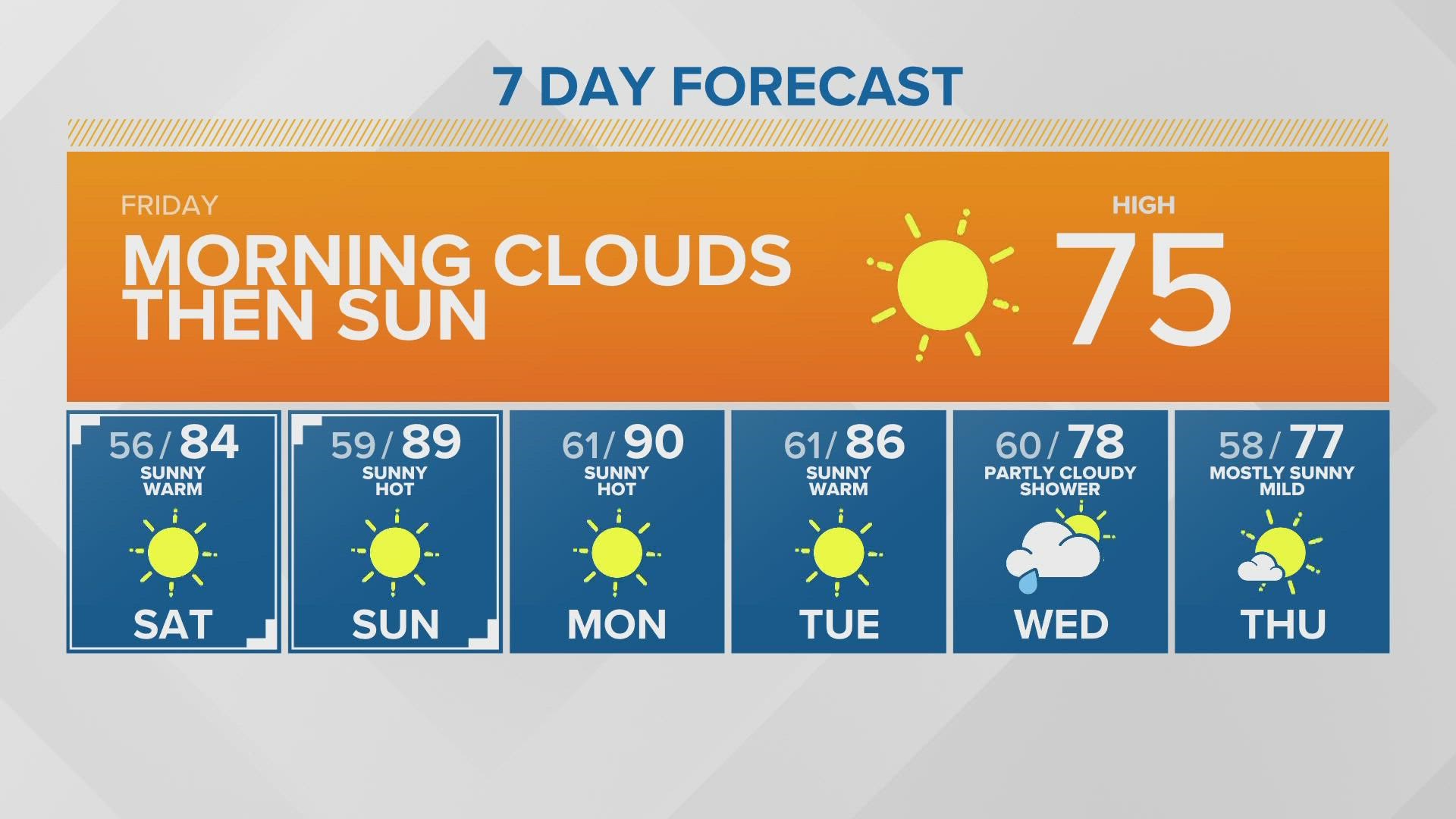 Historic Rucker Mansion in Everett hits the market for the first time