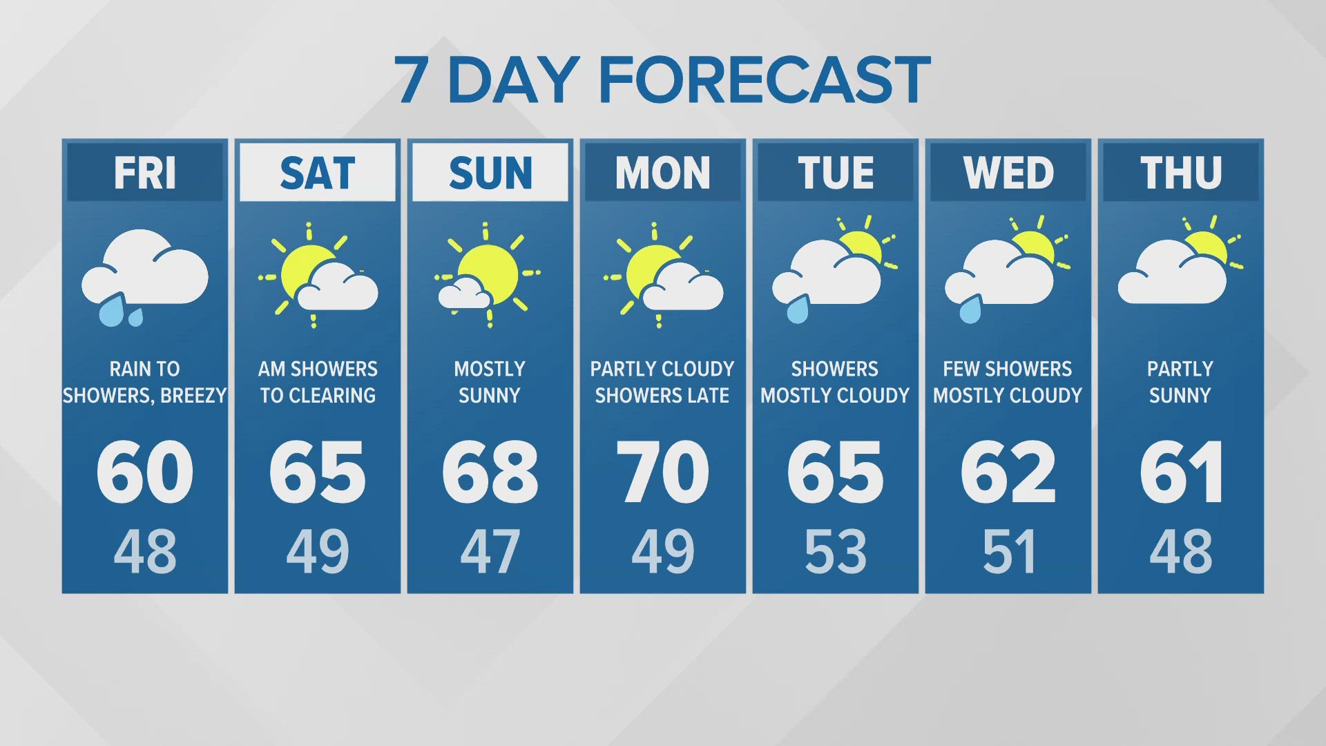 Late evening forecast with KING 5 Meteorologist Adam Claibon for Oct. 3, 2024.