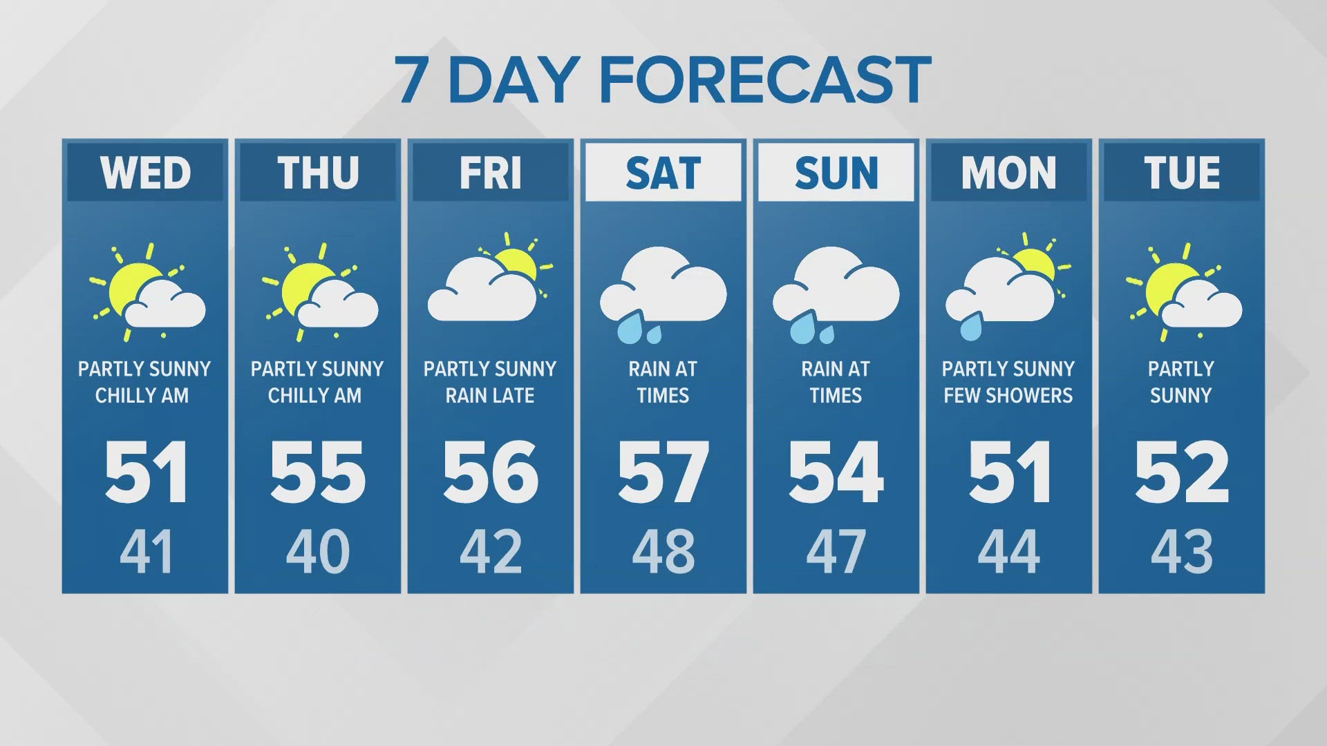 Evening forecast for 10-22-2024 with KING 5 Meteorologist Adam Claibon.