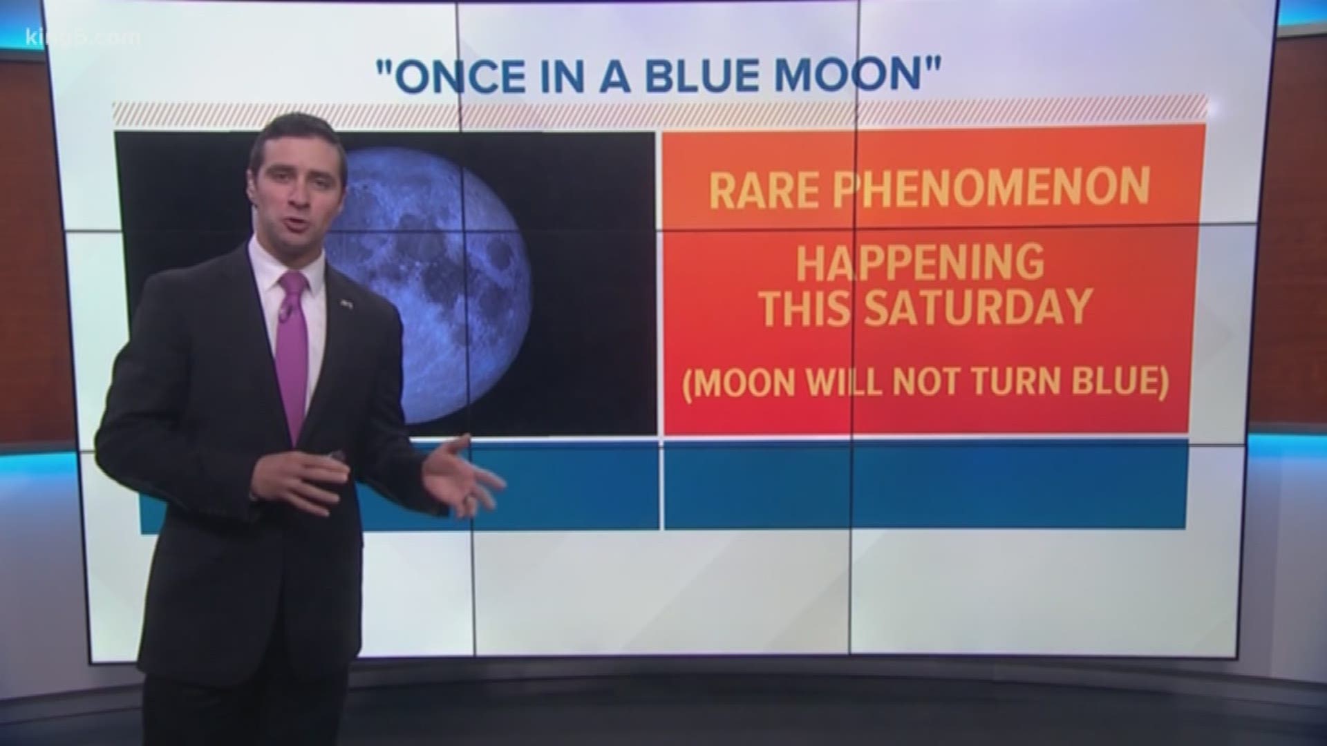 KING 5 Meteorologist Ben Dery explains the rare celestial phenomenon.