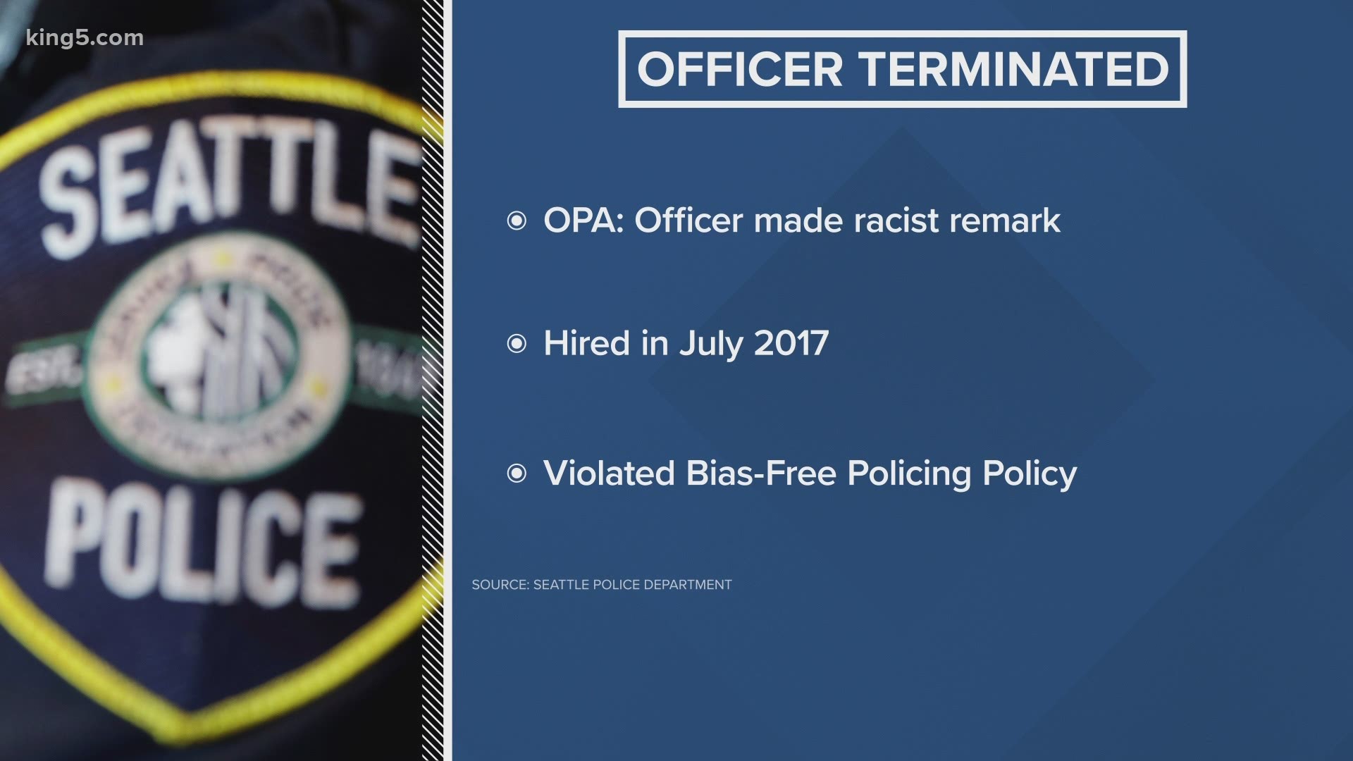 The Office of Police Accountability found the officer violated the Seattle Police Department's policies of bias-free policing and professional conduct.