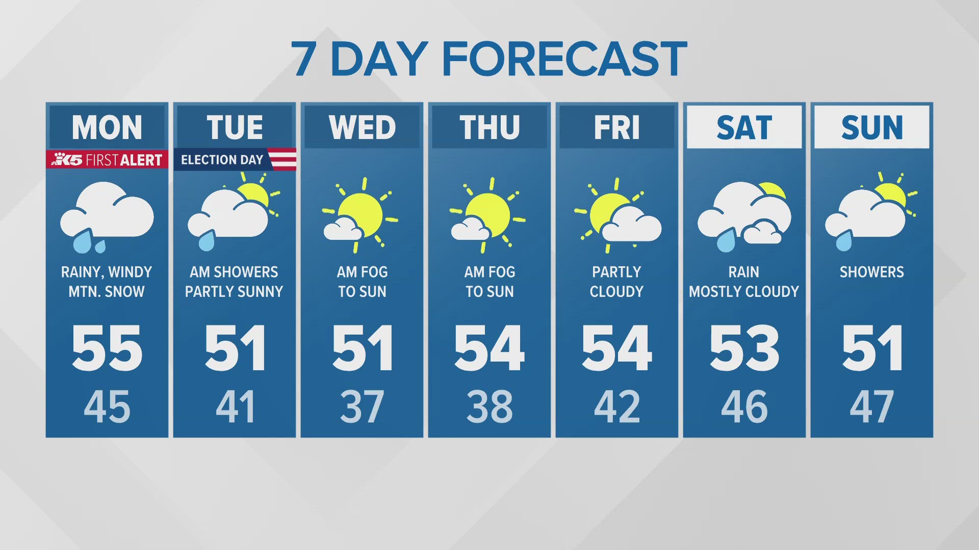 Evening forecast for 11-3-2024 with KING 5 Meteorologist Leah Pezzetti. 