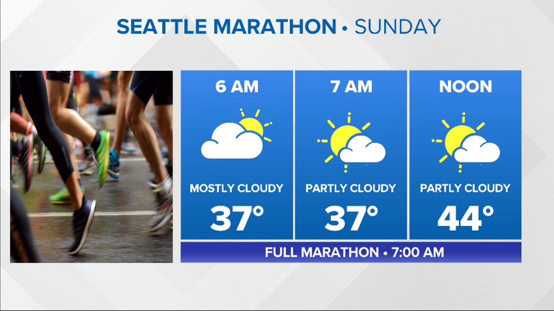 Seattle Marathon road closures, forecast for Dec. 1 KING 5 News