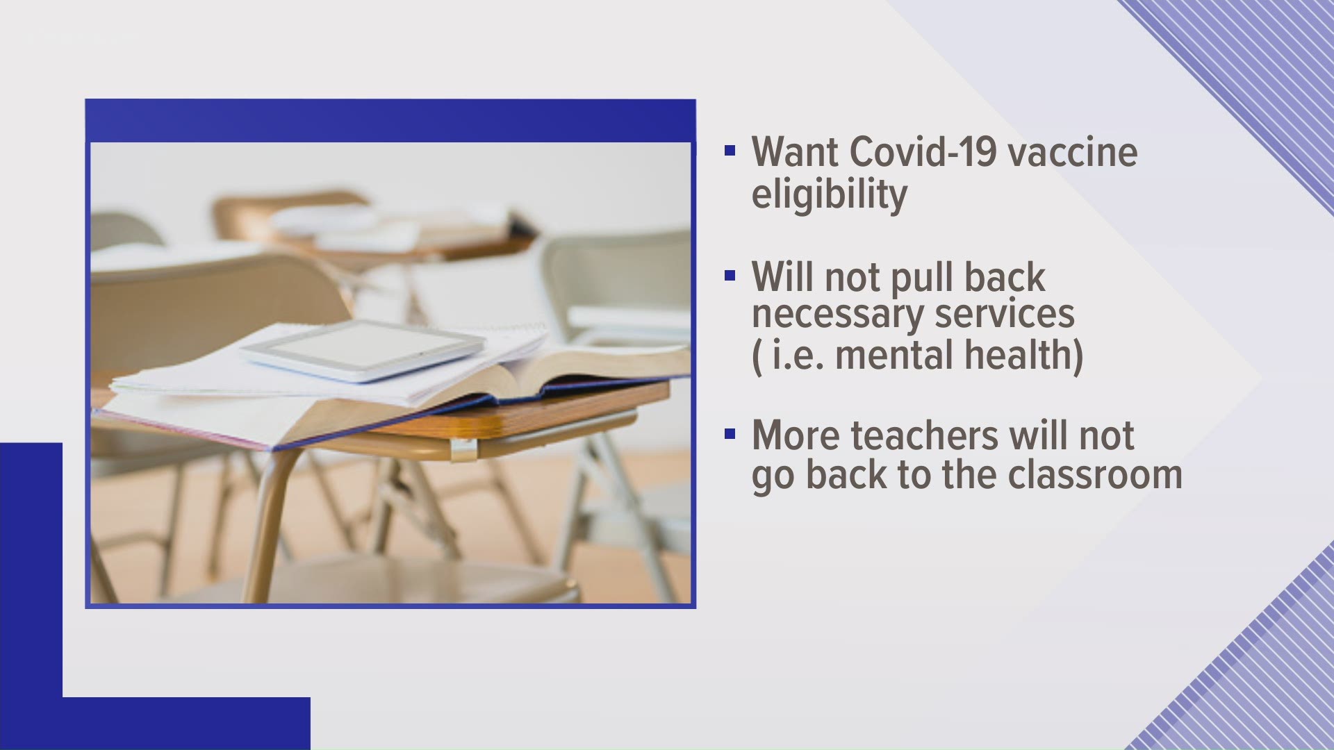 The Bellevue School District plans to bring hundreds of 2nd graders back to class on Thursday, but the teacher's union wants to wait until they can get vaccinated.