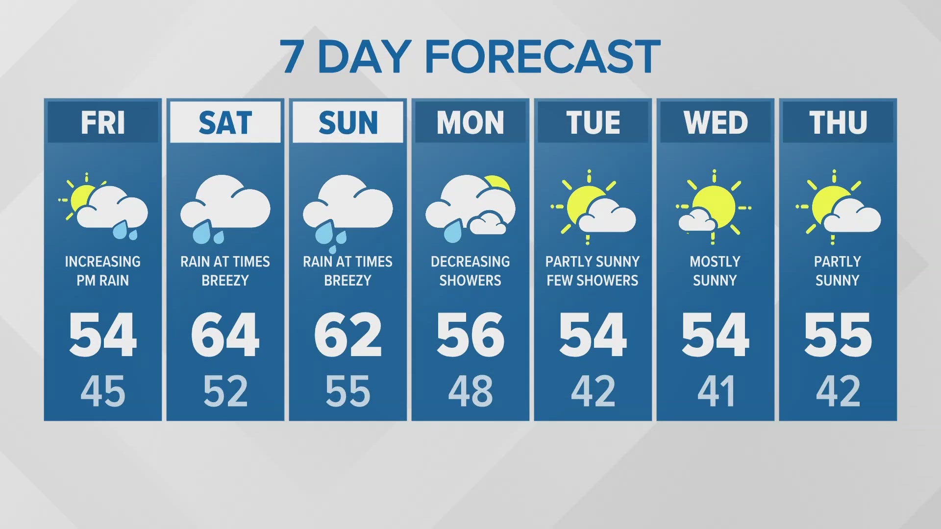 Evening forecast for 10-17-2024 with KING 5 Meteorologist Adam Claibon.