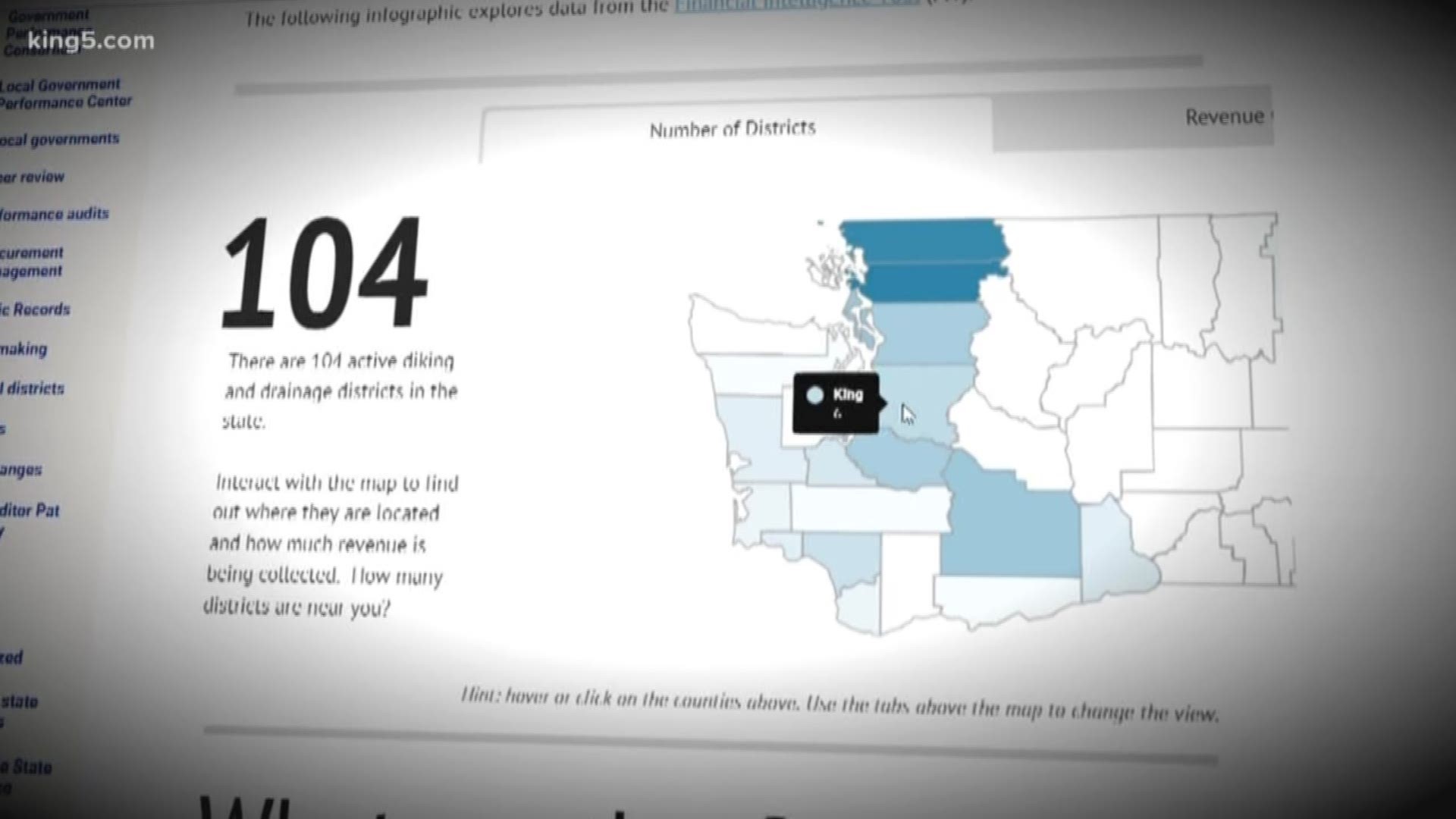 The small, special-purpose governments are under increasing scrutiny following KING 5's "Money Down the Drain" investigation. KING 5 Investigator Chris Ingalls reports.