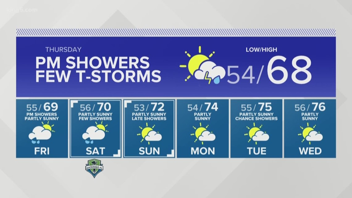 KING 5 Weather | king5.com