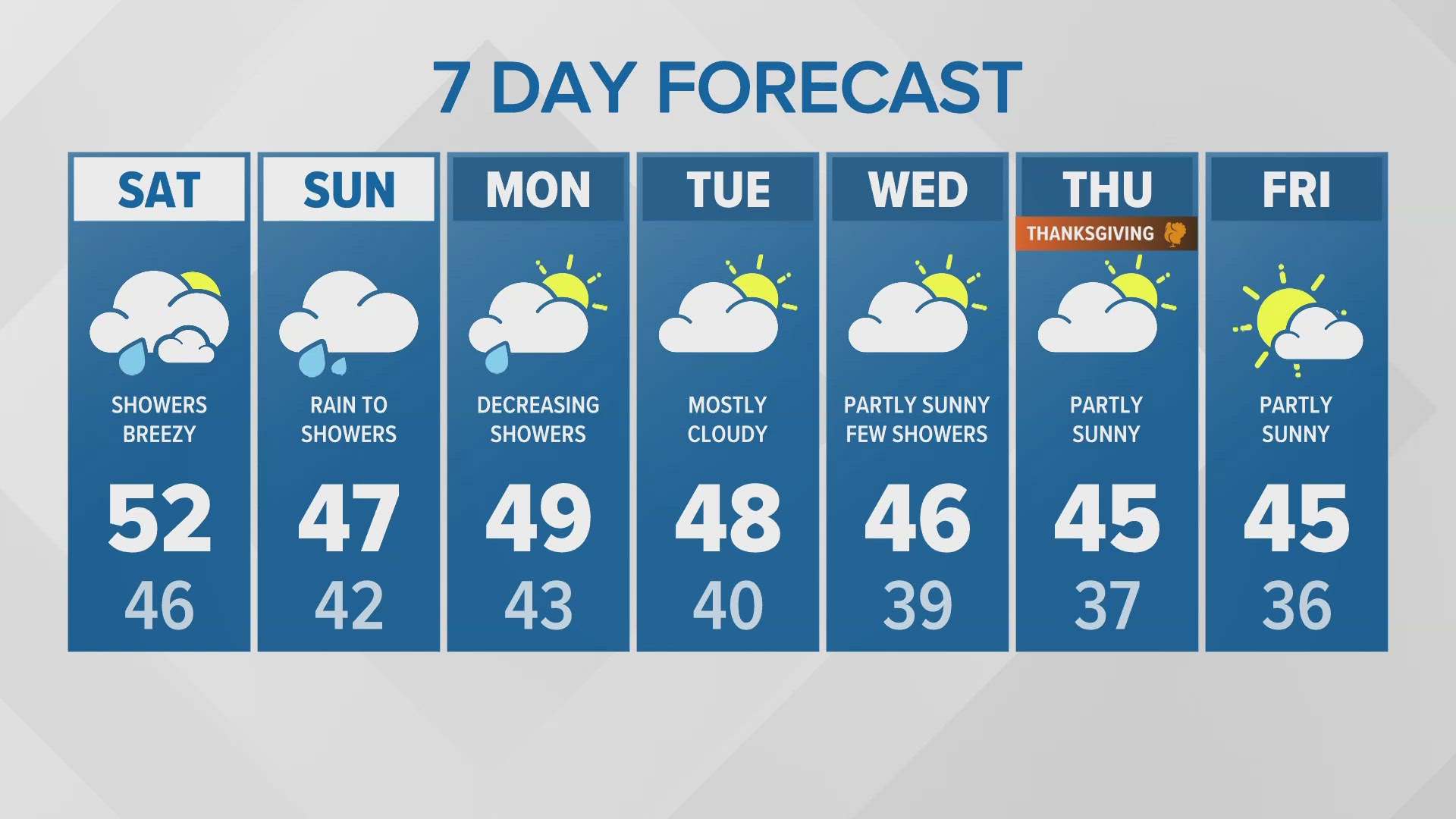 Evening forecast for 11-22-2024 with KING 5 Meteorologist Mike Everett.