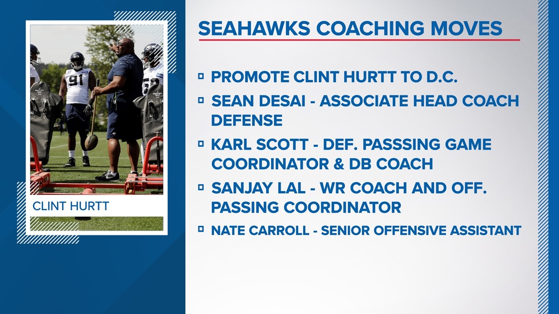 Seahawks: Get to know defensive associate head coach Sean Desai