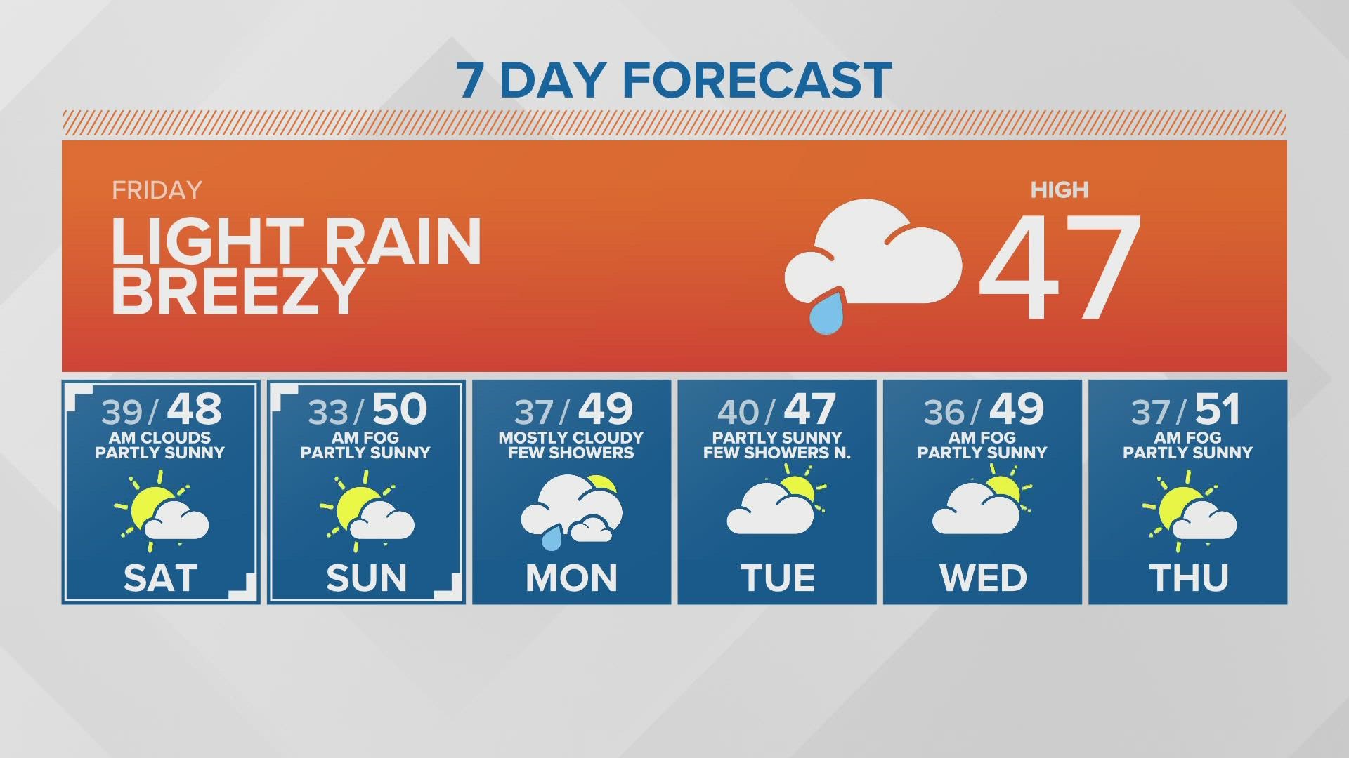 Inside Peter Keller's North Bend bunker