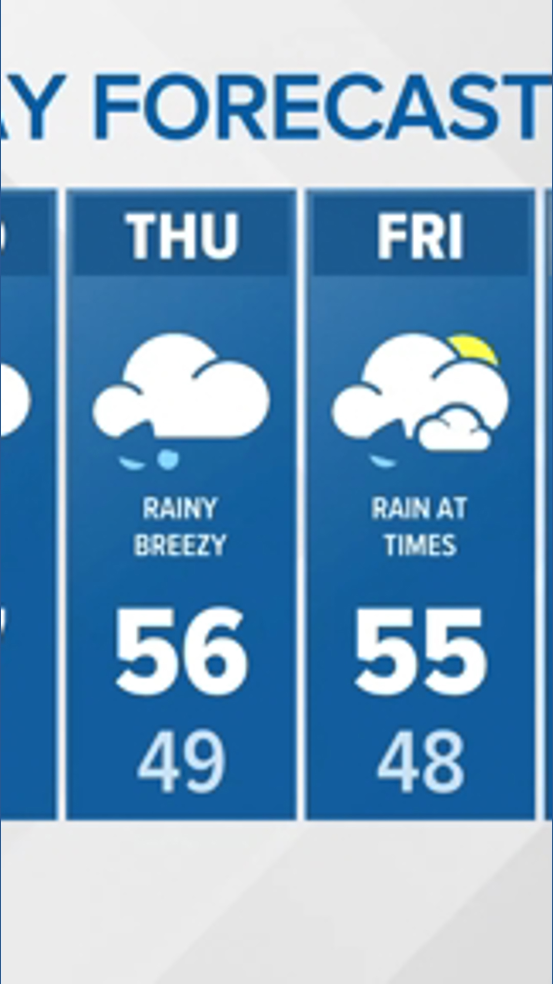 More rain is on the way, mostly later in the week | KING 5 Weather ...
