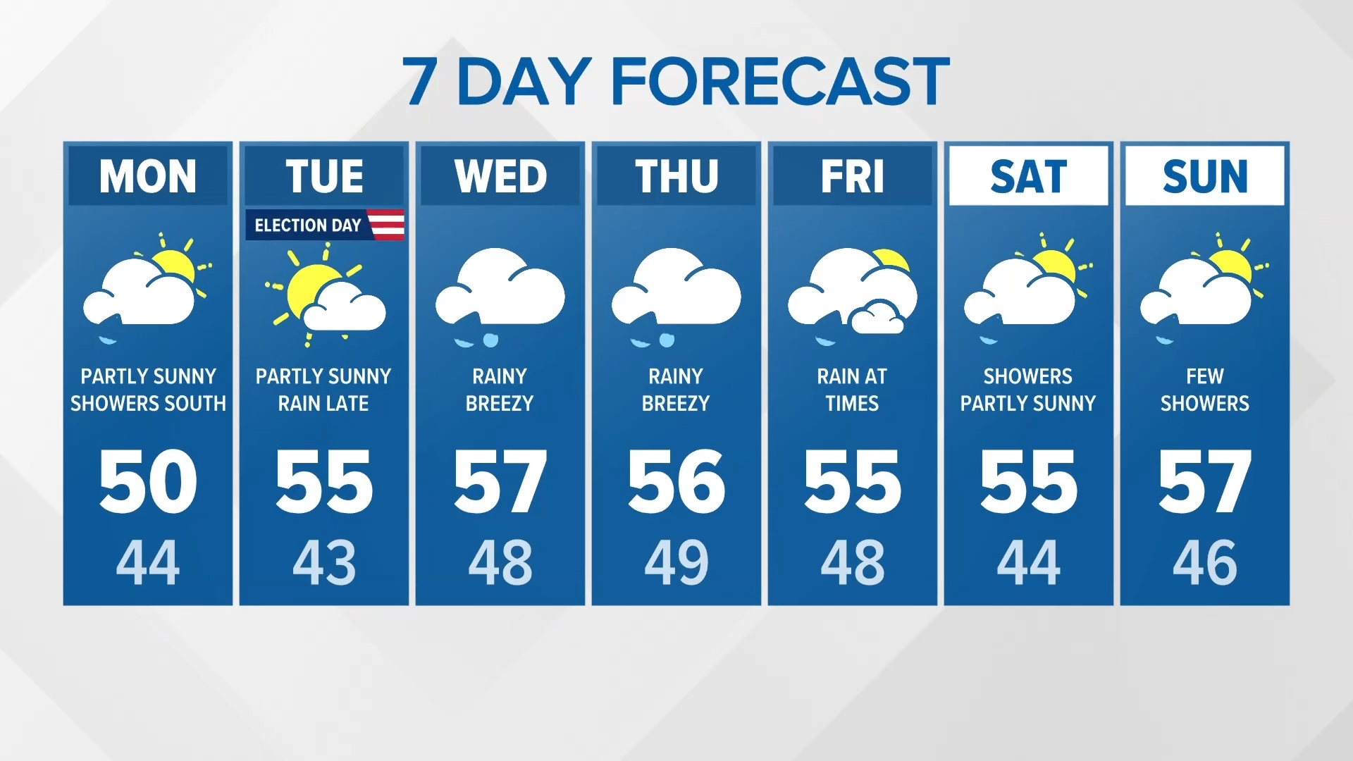 More rain is on the way, mostly later in the week | KING 5 Weather ...