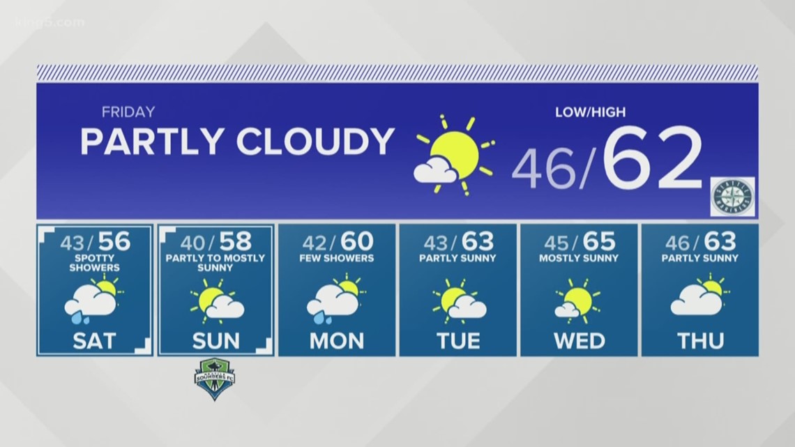 KING 5 Weather | king5.com