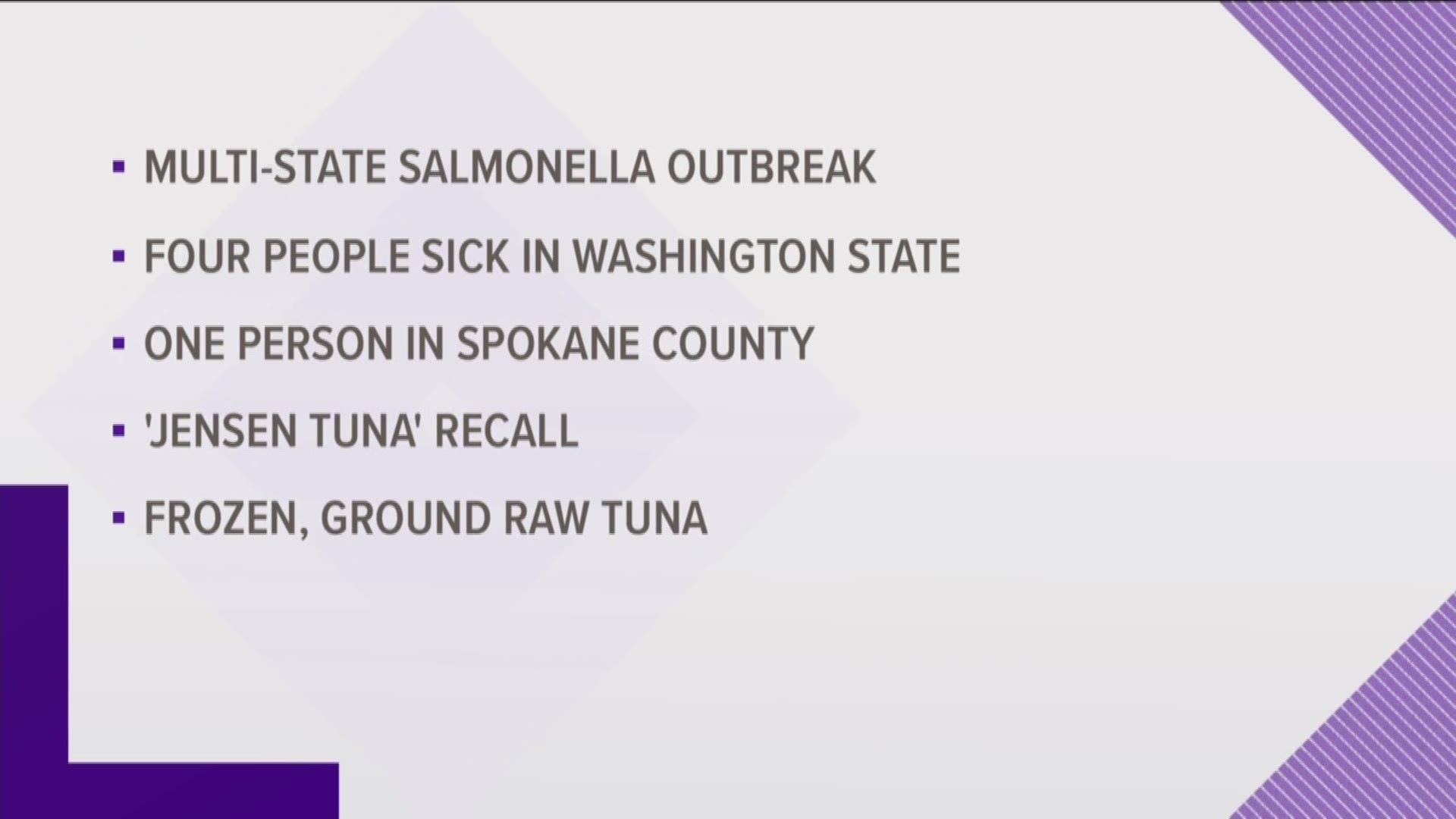 Four Washington residents, including one in Spokane County, came down with Salmonella in the outbreak that has affected seven states.