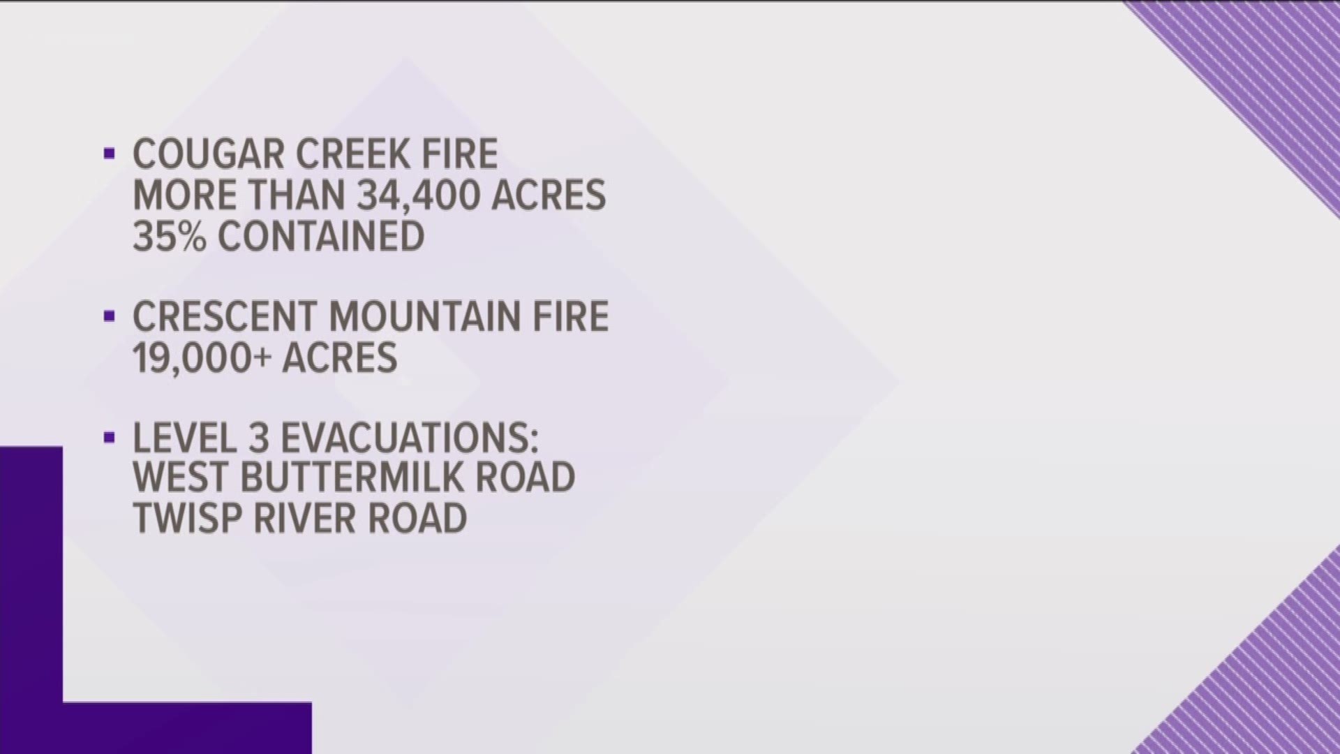 Crescent Mountain Fire evacuations (8-17-18)