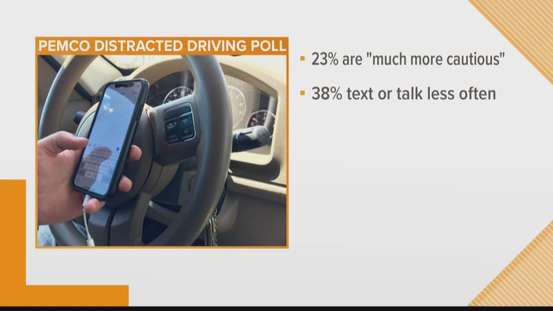 New poll suggests Washington drivers are more cautious behind the wheel after "E-DUI" law