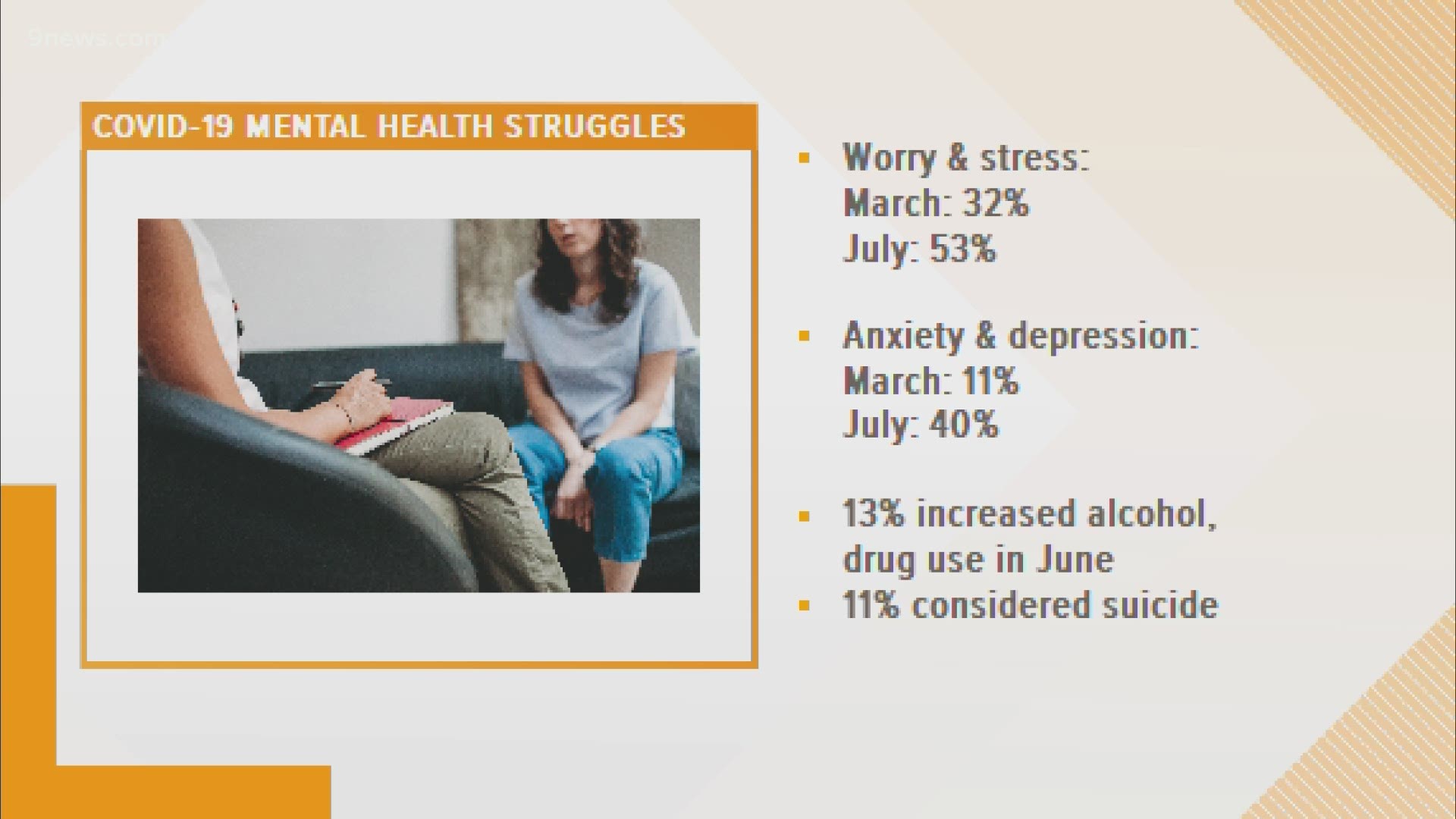 Mental health experts are stressing the importance of taking care of yourself as the world continues to deal with a global pandemic.