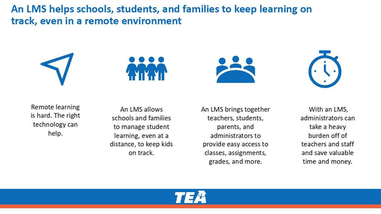 Tea To Offer Free Learning Management System To Texas Schools For 2 Years To Help Bolster Remote Classroom Instruction King5 Com