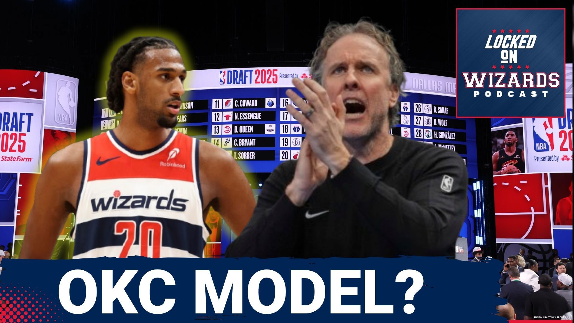 It's Time to EVALUATE: Which Washington Wizards Have the Most to PROVE in 2026? | king5.com