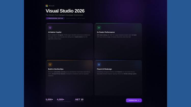 Build skills & software at the same time with this $60 coding bundle ...