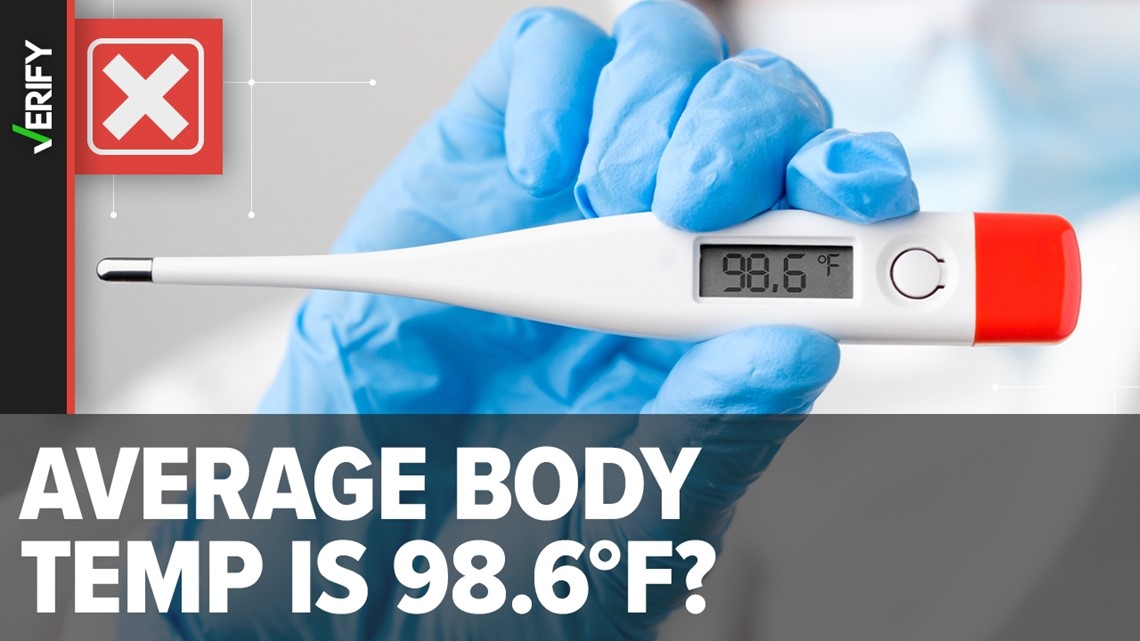 Think your normal temperature is 98.6? Maybe not (and why that's