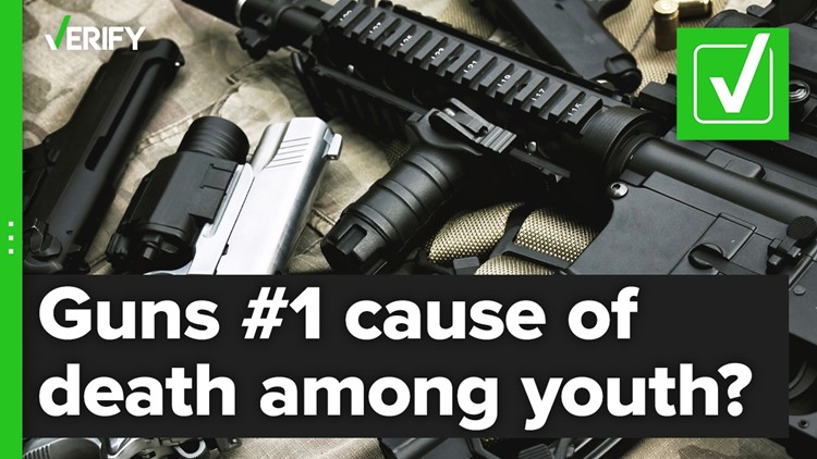 Fact-checking if firearms were the leading cause of death for kids and teens in 2020