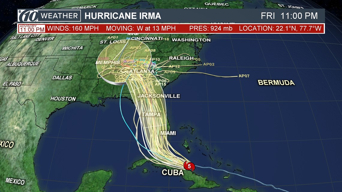 National Hurricane Center: Irma maintaining strength as Cat 5 storm ...