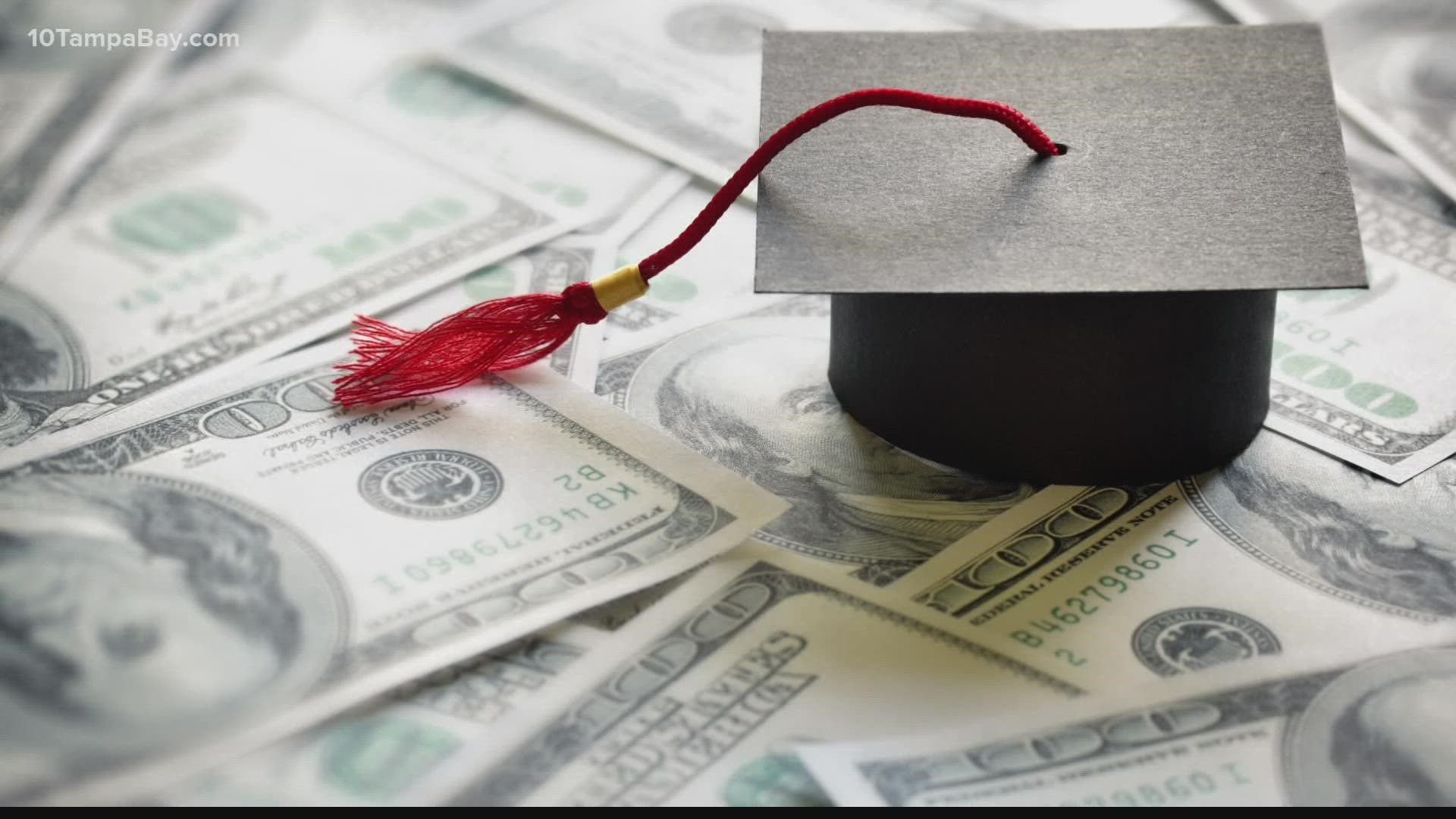 President Biden’s Department of Education has focused on “discharging” student loans for borrowers affected by permanent disability or school closures.