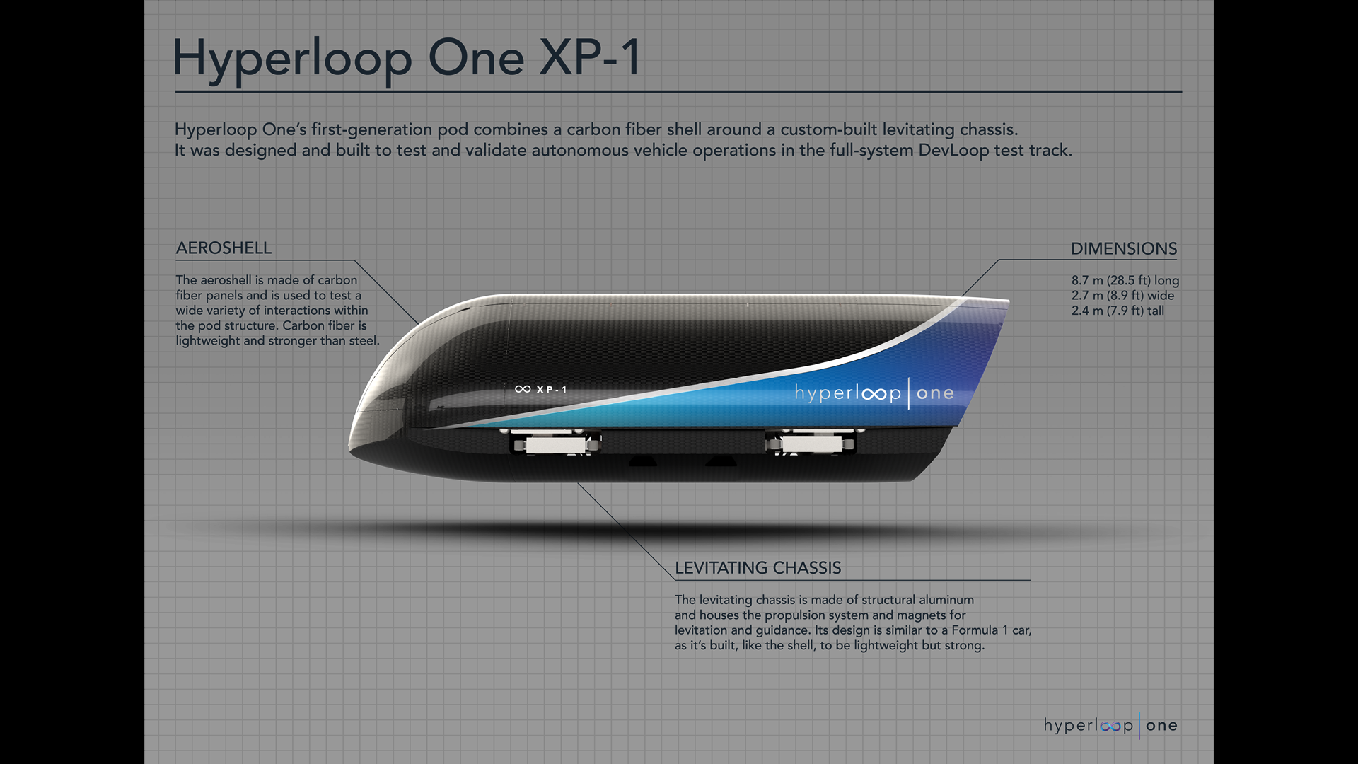 Hyperloop One reaches record speeds in phase 2 testing | king5.com