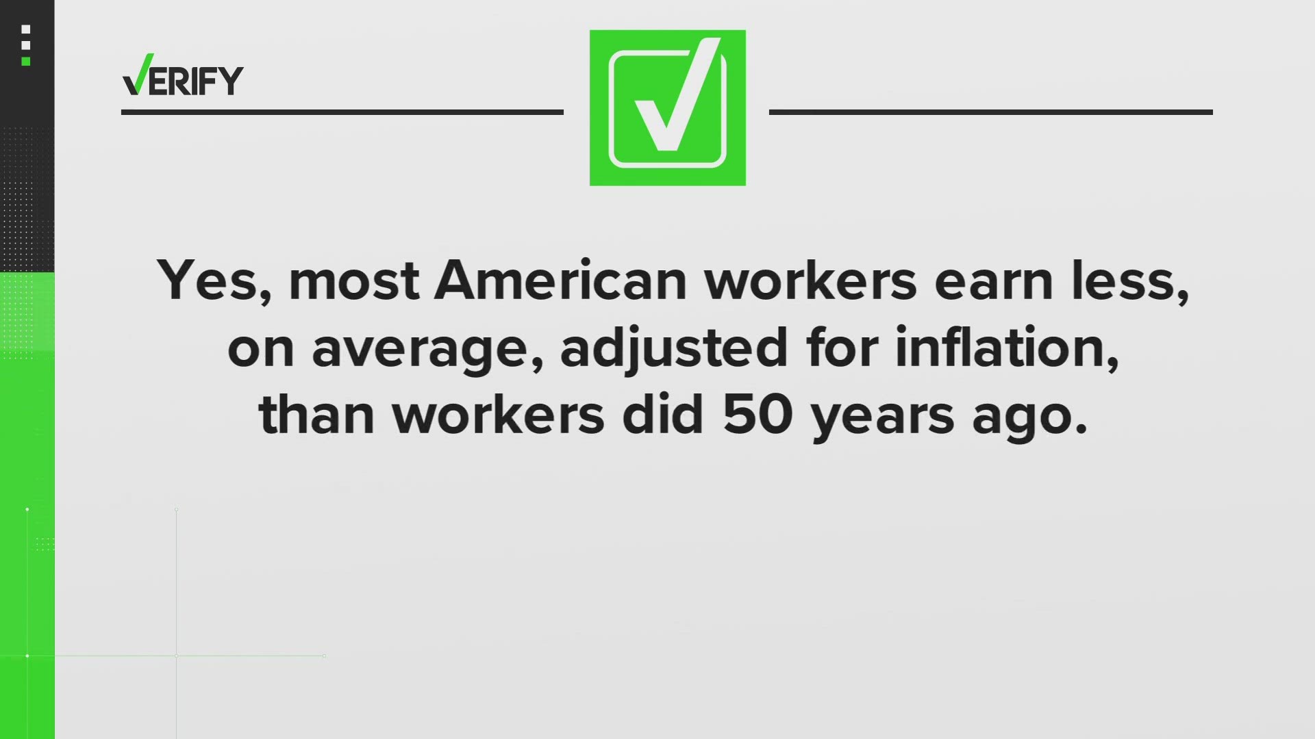 The Vermont Senator gave economic reasons when he introduced a bill to create a 32-hour week. We checked the data to see the conditions of today's American worker.