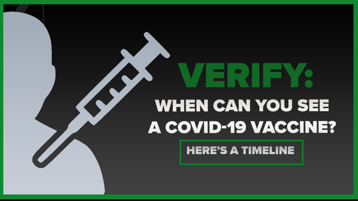 Is there a covid 19 vaccine yet? Timeline, when Pzifer ...