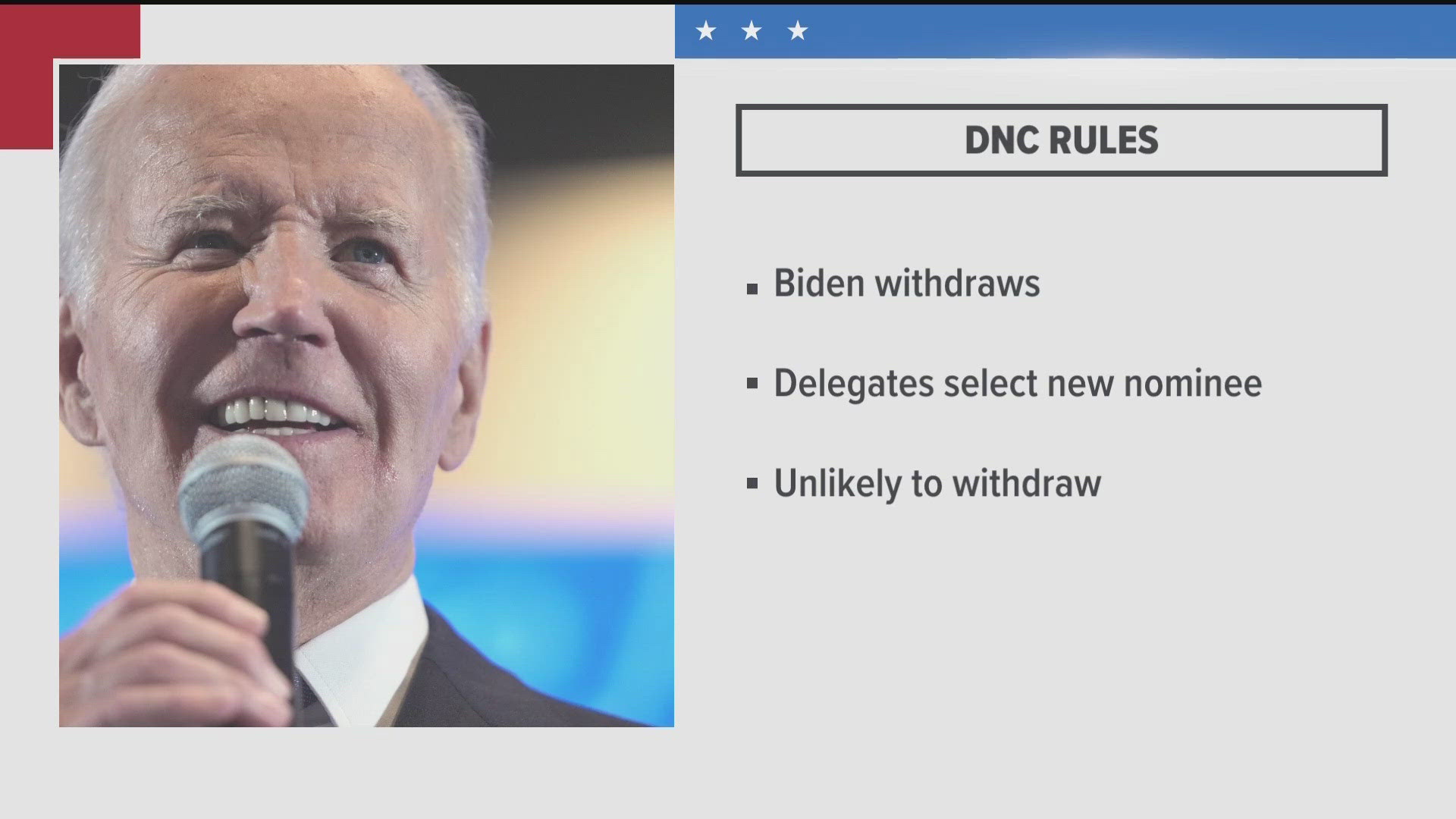 Here's how that would have to play out in order for Biden to not be the Democratic nominee.